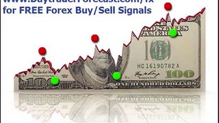 Forex Trendy-Forex Trading Tips and Tricks