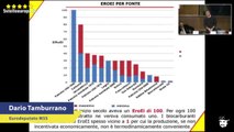 L'Italia ha solo lo 0,09% delle risorse mondiali di petrolio e gas - Tamburrano M5S - MoVimento 5 Stelle Europa