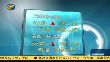20141127 金石财经 沪指突破2600点关口 海内外机构唱好A股后市