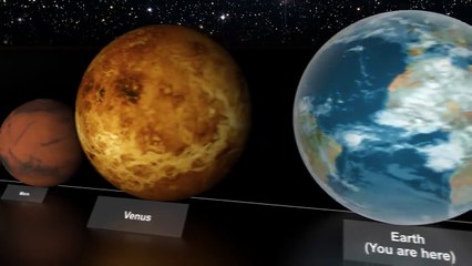 OMG    Get Shocked To See How Small Our Earth Is
