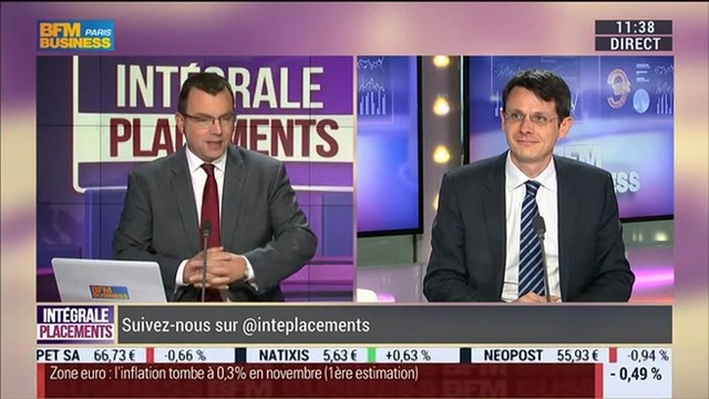 Investir 10 : la chasse aux mauvaises affaires !: François Monnier - 28/11