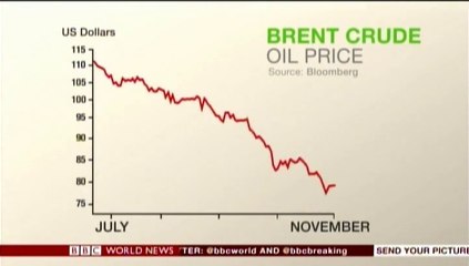 BBC 原油価格の下落とアフリカ諸国