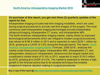 North America Intraoperative Imaging Market 2018
