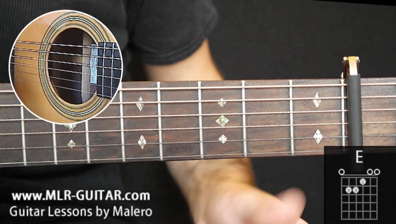 Donna Donna - Cours de Guitare