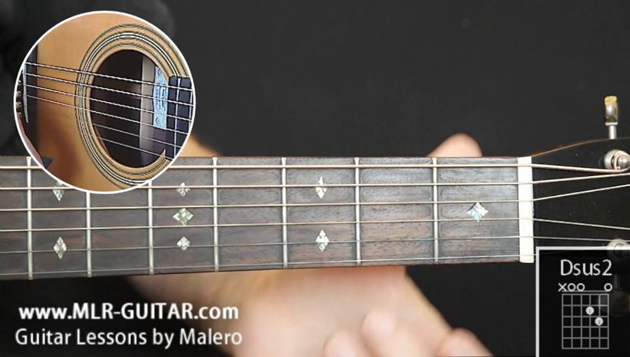 Nights In White Satin - Cours de Guitare