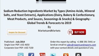 Sodium Reduction Ingredients Market By Type and Applications Forecasts to 2019