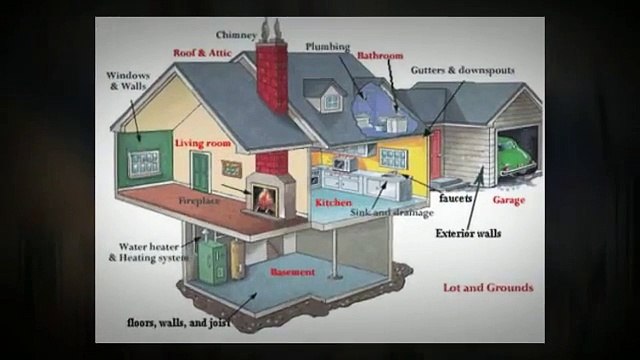 Home Inspection by The Best Home Inspectors Dallas
