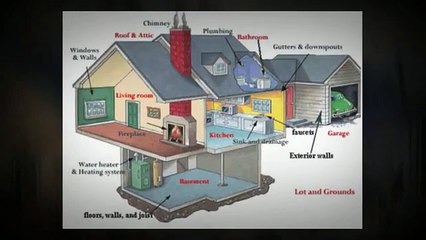 Home Inspection by The Best Home Inspectors Dallas