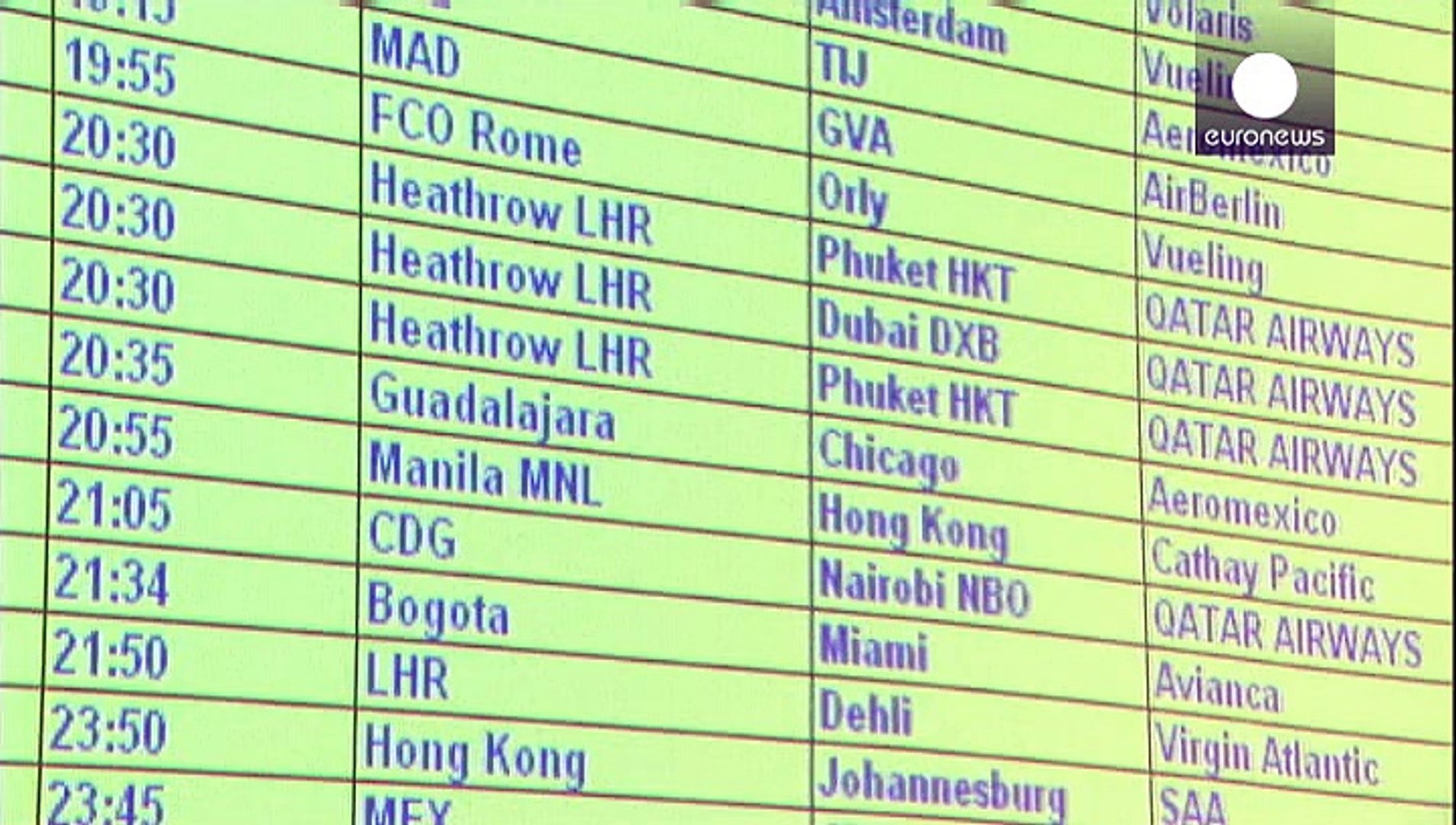 Європол влаштував всесвітню облаву на шахраїв з авіаквитками