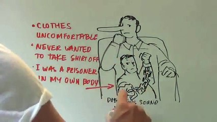 The Truth About Abs Review