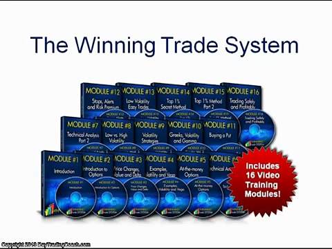 Winning Trade System Demo