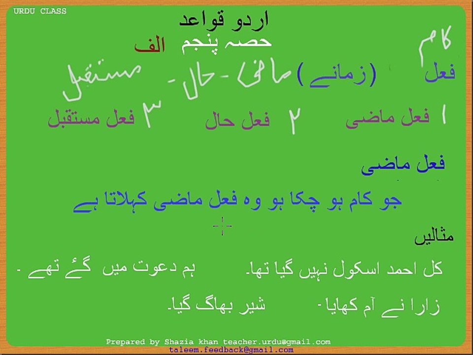 Urdu Grammar Part 5 (a) Fail