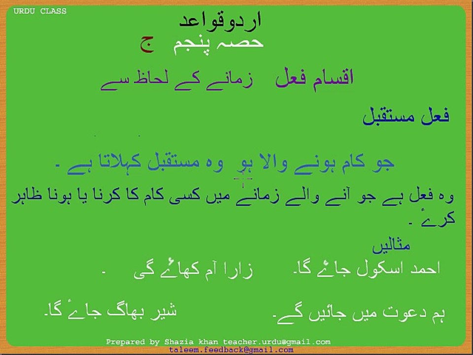 Urdu Grammar Part 5 (c) Fail Mustaqbil