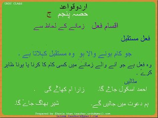 Urdu Grammar Part 5 (c) Fail Mustaqbil