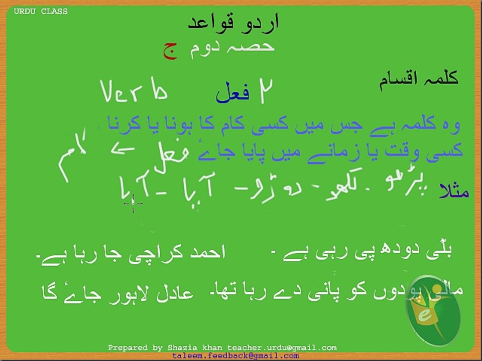 Urdu Grammar Part 2 (c) Fail