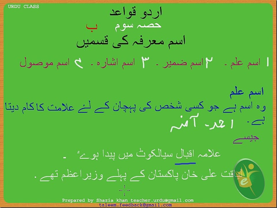 Urdu Grammar Part 3 ( Ism-e-Marfa Ki Iqsaam)
