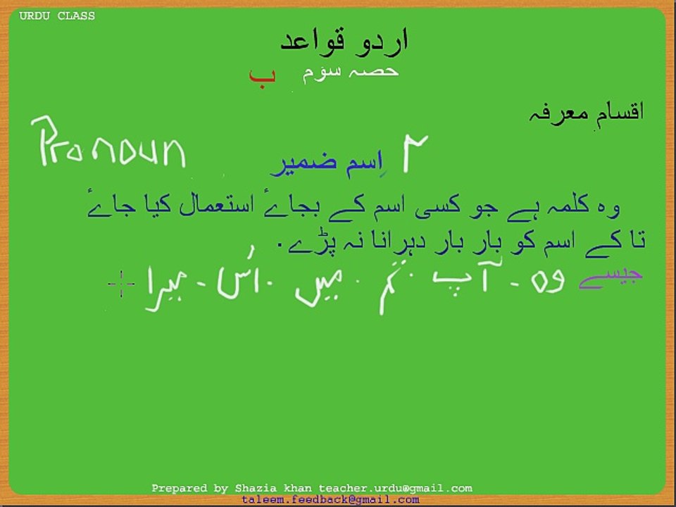 Urdu Grammar Part 3 (b) Ism-e-Zameer continue