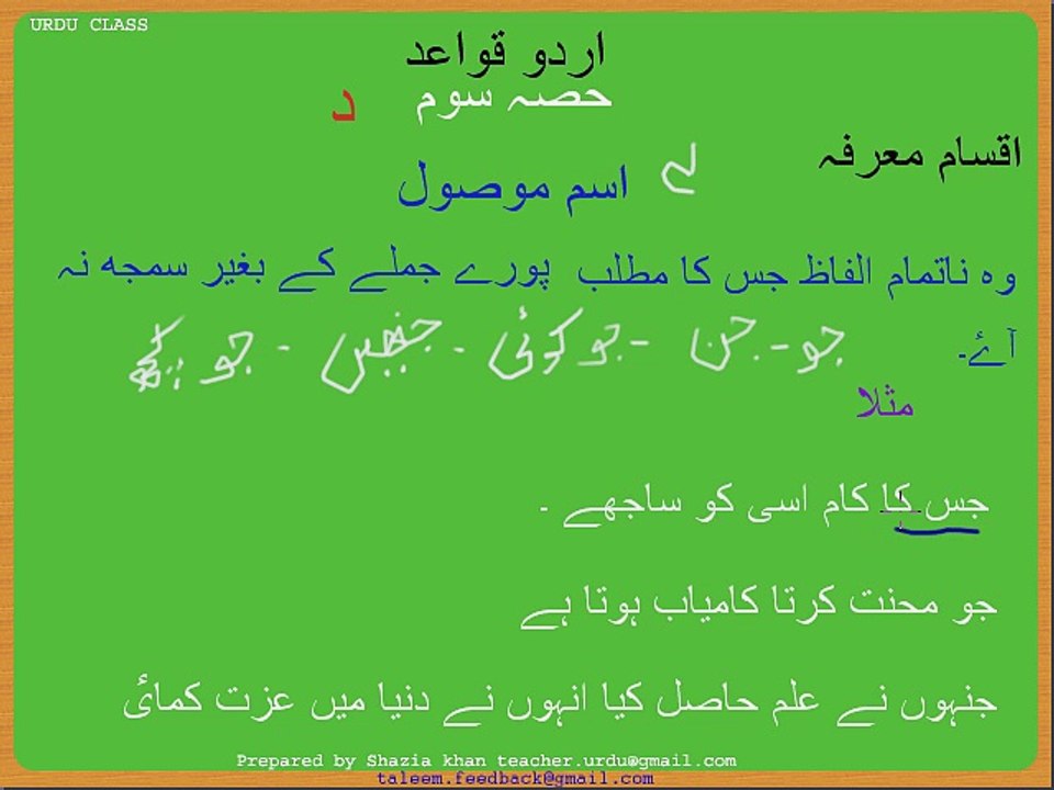 Urdu Grammar Part 3 (d) Type of Ism-e-Marfa Ism-e-Mosool