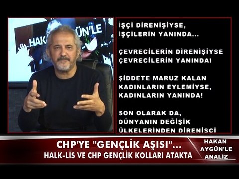 HAKAN AYGÜN'LE ANALİZ 29 KASIM 2014