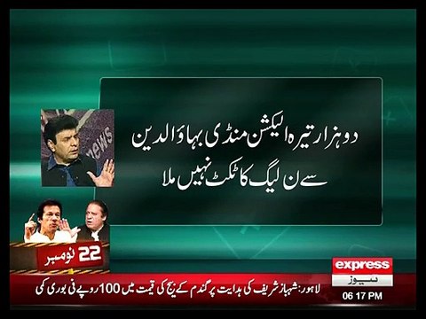 Introduction of PMLN MNA Ijaz Chaudhry Who Joined PTI Today