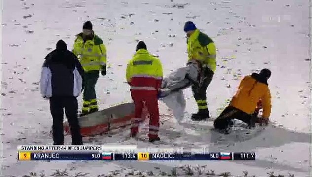 Andreas Wellinger Crash Ski Jumping