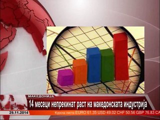 TV SPEKTRA VESTI 29.11
