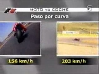 Moto GP vs Fórmula 1