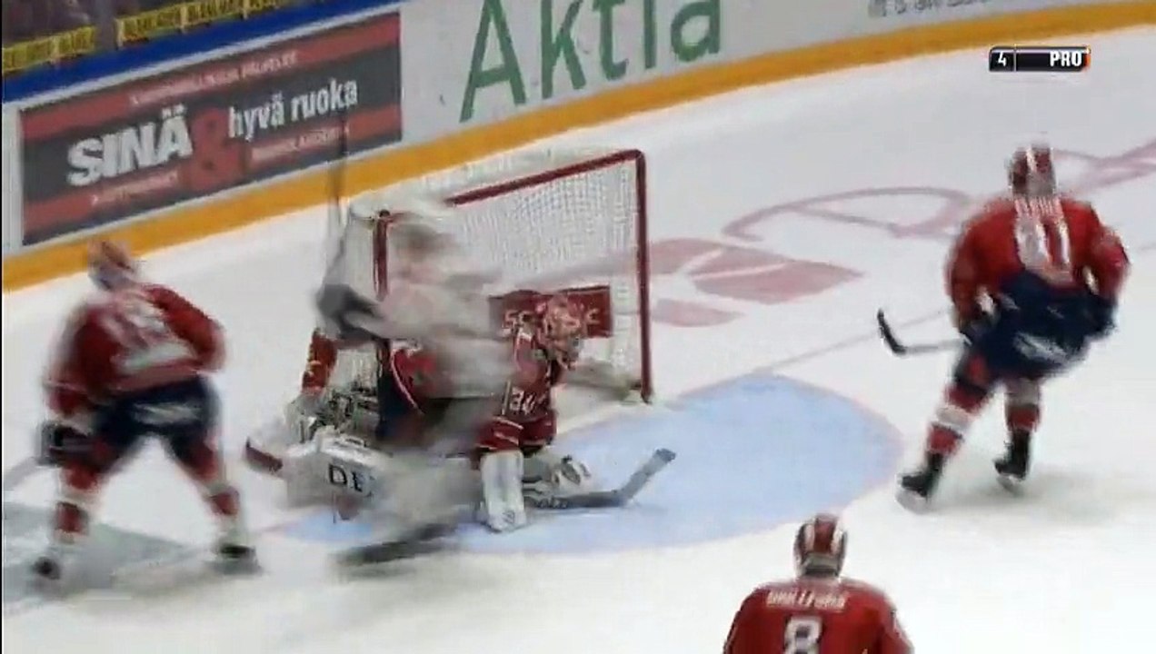 HIFK Vs. JYP