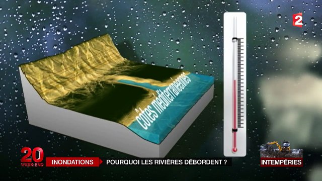 Inondations : pourquoi les rivières débordent