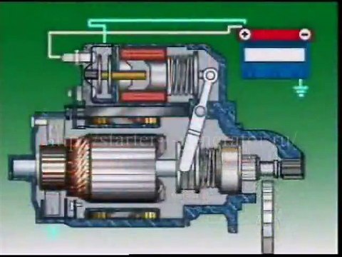 Принцип работы стартера