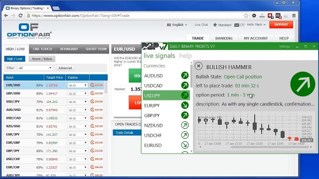 Is Daily Binary Profits Software Legit or Scam?