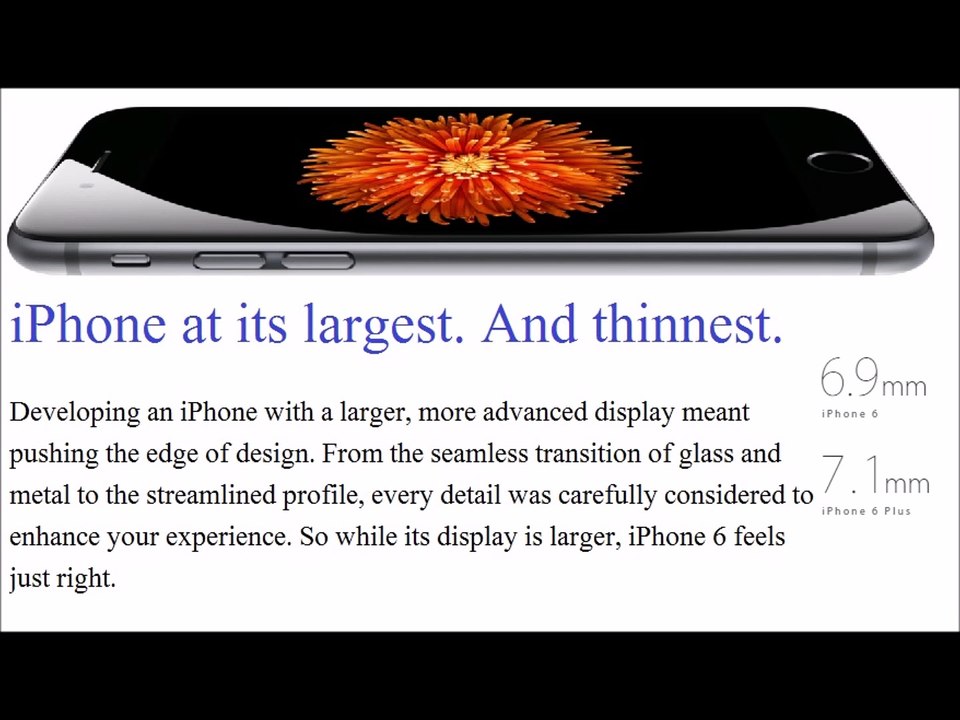 Apple iphone 6 Price & Features