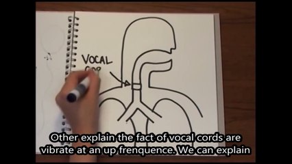 sound He with subtitle