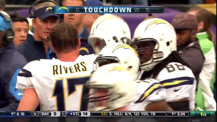Rivers to Allen for a 12-yard touchdown