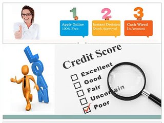 No Credit Check Loans- Immediate Resolution without to Your Fiscal Crunches