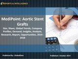 MediPoint Aortic Stent Grafts -  Opportunities, Segmentation, Analysis and Market Forecasts