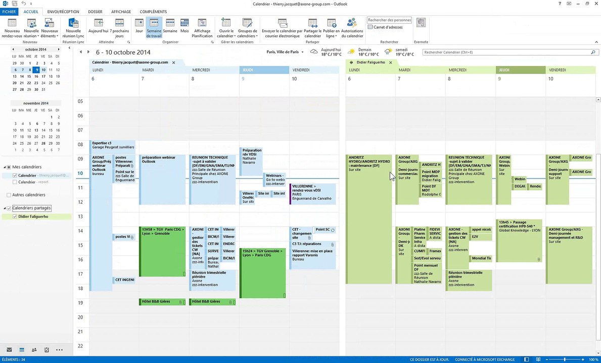 Webinar AXONE Group : Outlook, premiers pas
