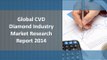 Reports and Intelligence: CVD Diamond Industry Market - Size, Share, Global Trends, Company Profiles, Demand, Forecast, 2014