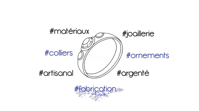 Création Bijoux (95580 _Val d'oise) à Andilly avec Enja - Bande d'annonce - Yooneed