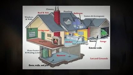 Home Inspection by The Best Home Inspectors Louisville