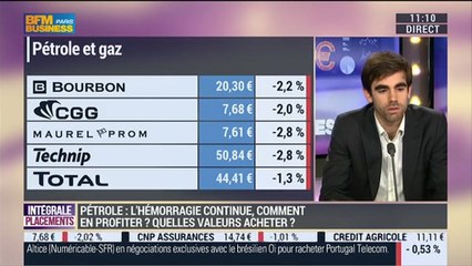 Olivier Delamarche VS Pierre Sabatier VS Jean-François Robin (1/2): Le pétrole poursuit sa chute: une bonne nouvelle pour l'économie mondiale ? – 01/12