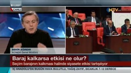 Seçim Barajı Kaldırılırsa Hangi Parti Nasıl Etkilenir?