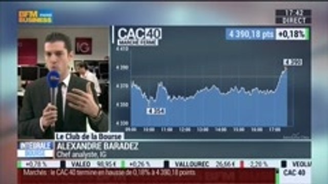 Le Club de la Bourse: Fabrice Seiman, Alain Pitous et Alexandre Baradez - 28/11