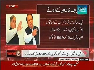 Mehar Bukhari proofs with documents that Sharif brothers became billionaire after elections 2013