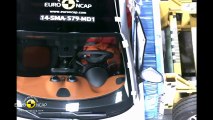 Smart Fortwo : 4 étoiles Euro NCAP