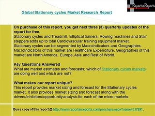 World Stationary cycles Market by Geographies, Company and suppliers