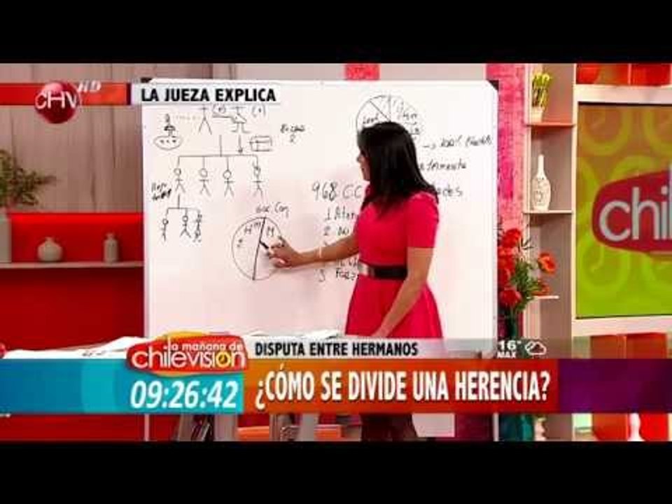 La Jueza explica: ¿Cómo vender una casa heredada? - MATINAL DE CHV
