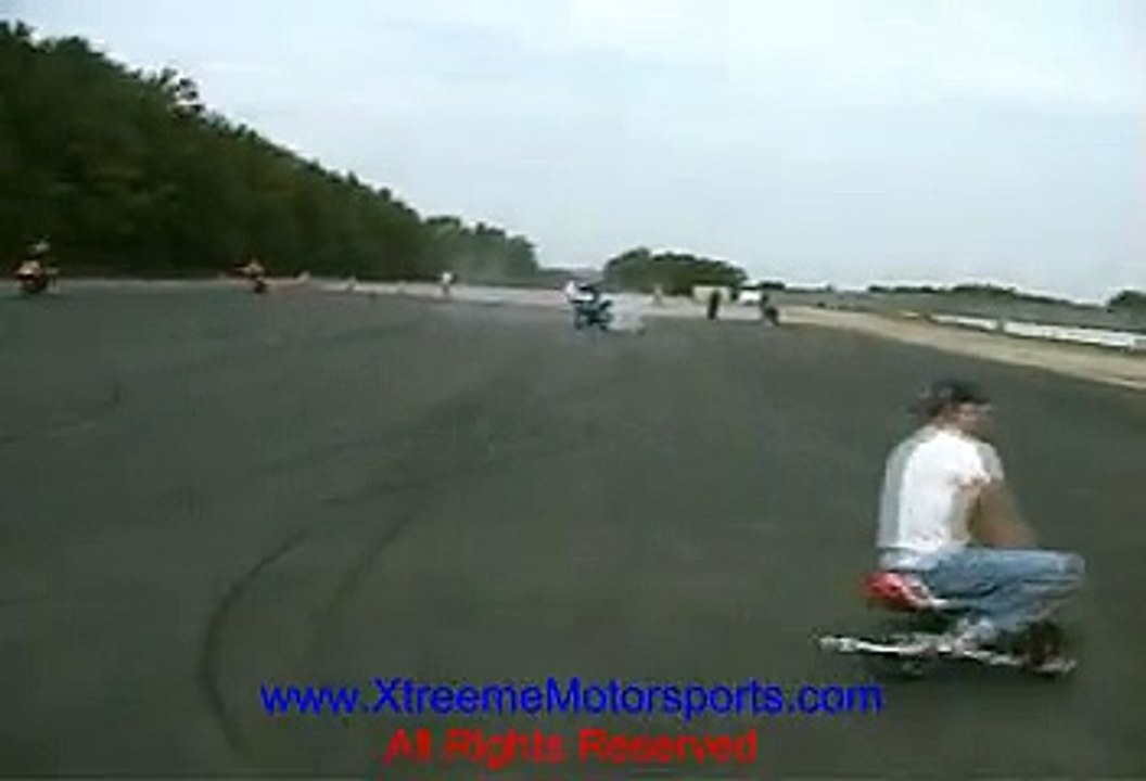 Best Motor control
