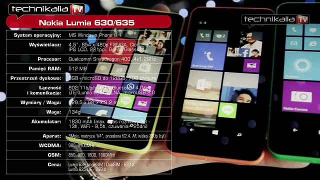 Nokia Lumia 630 - Nokia Lumia 635 - hands on, test, pierwsze wrażenia, wstępny test
