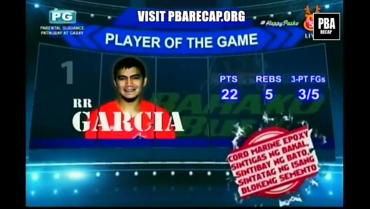 RR Garcia Best Player of the game Barako Bull Energy VS NLEX Road Warriors dec 2